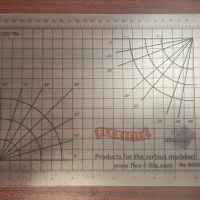 FF60030 – Cutting Mat 12x8.5" - Clear
